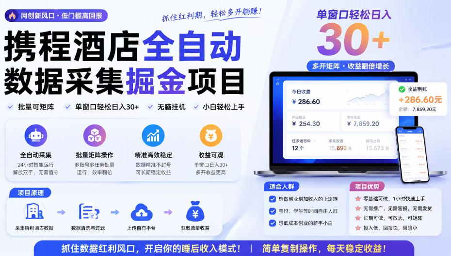 携程酒店采集挂G项目，批量可矩阵，单机轻松日入300+，开启你的睡后收入模式!【揭秘】-HFXZHAN网创