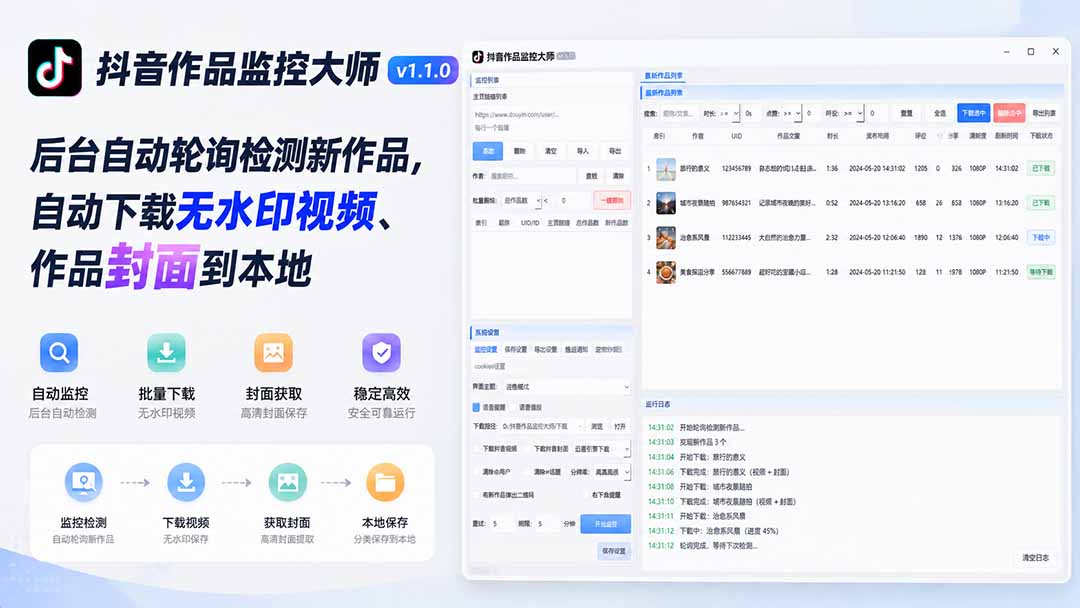 抖音作品监控大师v1.1.0：后台自动轮询检测新作品，自动下载无水印视频、作品封面到本地-HFXZHAN网创