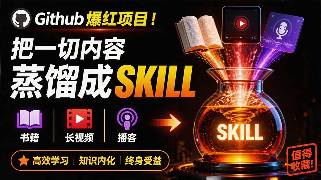 全网走红！GitHub上6.7K Star的开源项目，把任何书、长视频、播客蒸馏成AI工具，值得收藏 cangjie-skill-HFXZHAN网创