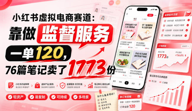 小红书虚拟电商赛道：靠做监督服务，一单120，76篇笔记卖了1773份-HFXZHAN网创