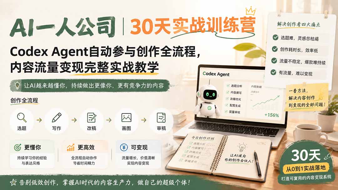 AI一人公司｜30天实战训练营；Codex Agent自动参与创作全流程，内容流量变现完整实战教学-HFXZHAN网创