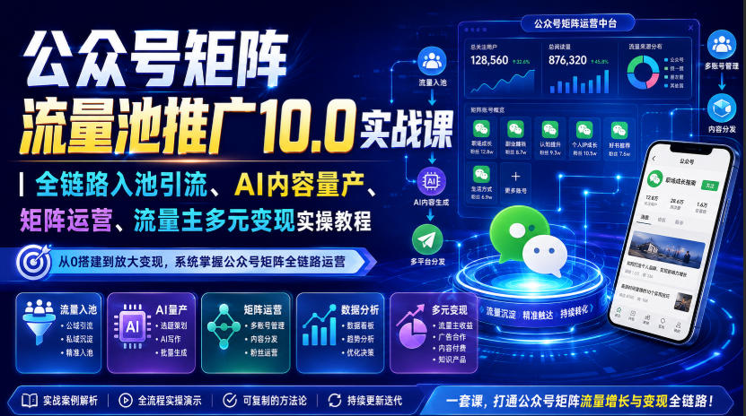 公众号矩阵流量池推广10.0实战课｜全链路入池引流、AI内容量产、矩阵运营、流量主多元变现实操教程-HFXZHAN网创