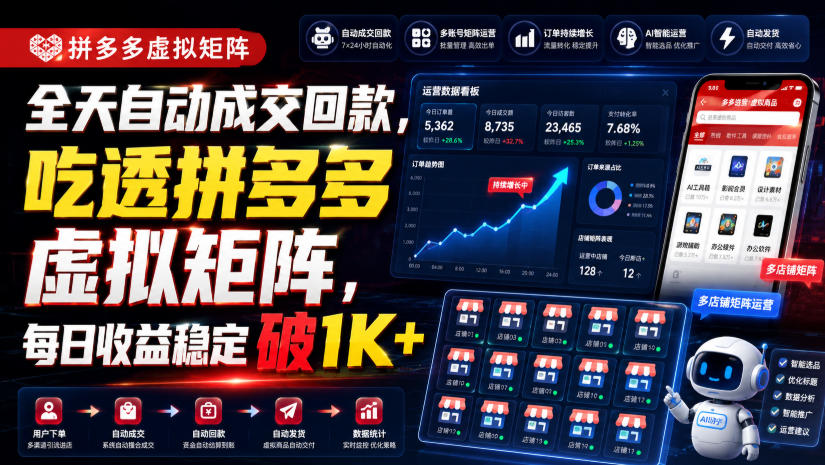 全天自动成交回款，吃透拼多多虚拟矩阵，每日收益稳定破1K+【揭秘】-HFXZHAN网创