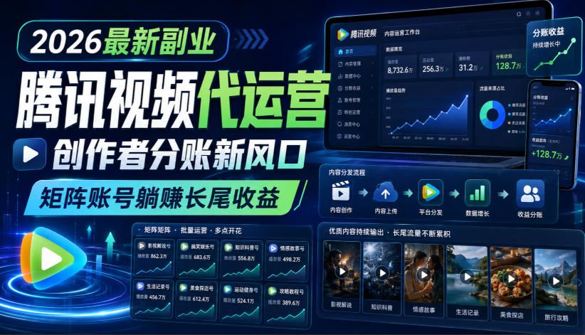 2026最新副业之腾讯视频代运营：创作者分账新风口，矩阵账号躺賺长尾收益【揭秘】-HFXZHAN网创