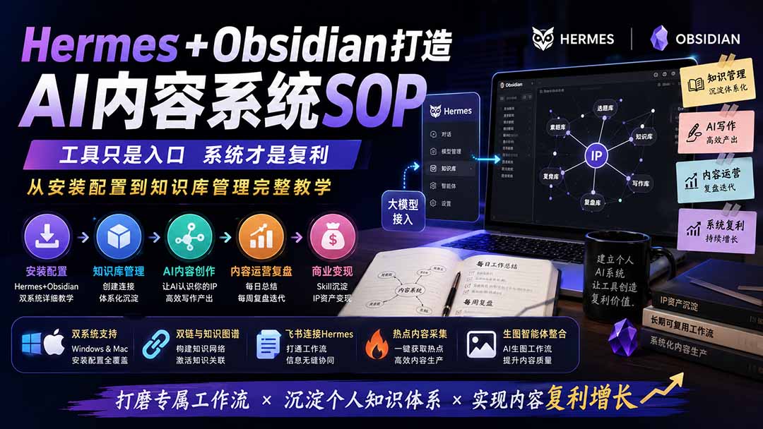 Hermes+Obsidian打造AI内容系统SOP；工具只是入口系统才是复利，从安装配置到知识库管理完整教学-HFXZHAN网创