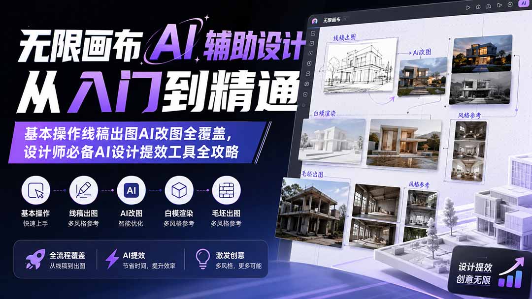无限画布AI辅助设计从入门到精通；基本操作线稿出图AI改图全覆盖，设计师必备AI设计提效工具全攻略-HFXZHAN网创