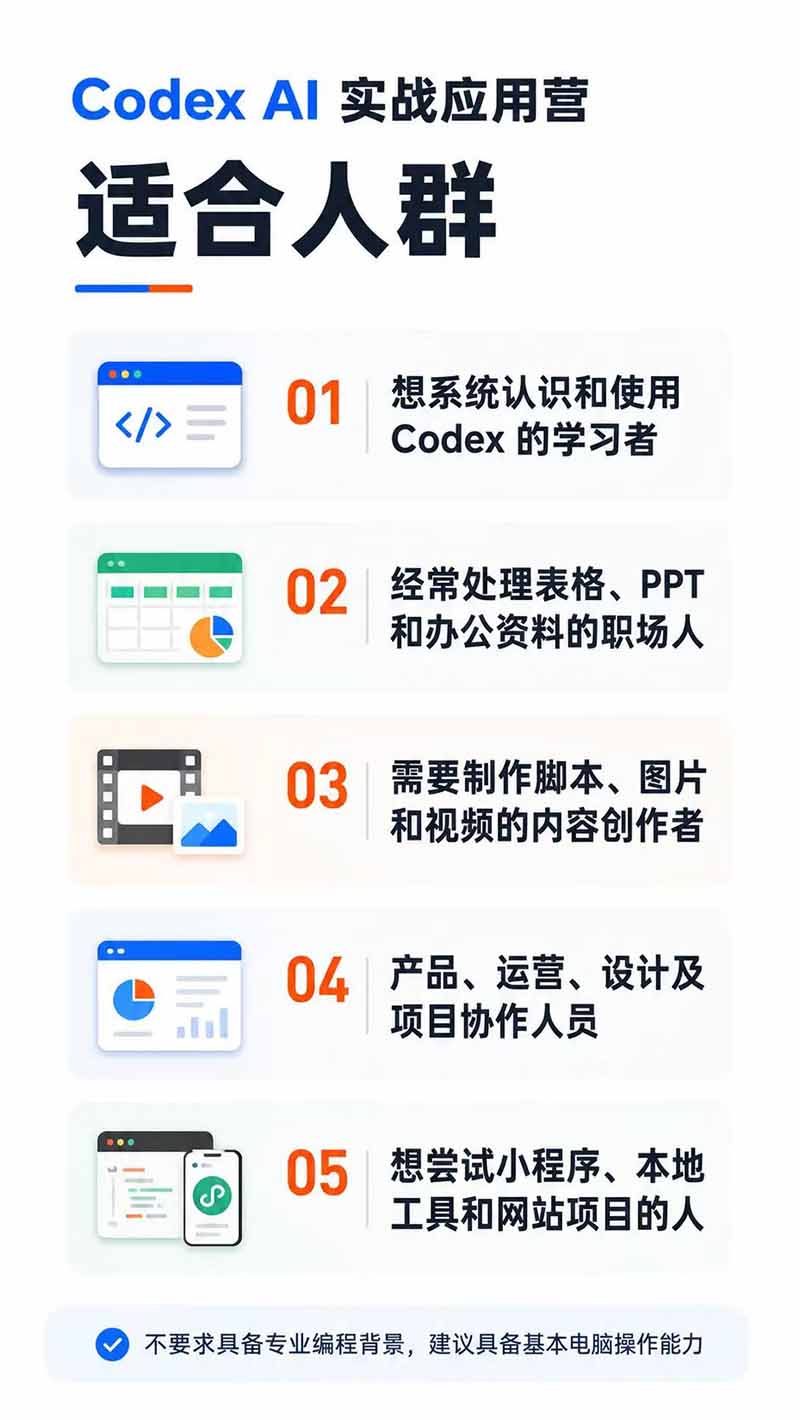 图片[2]-Codex AI实战应用营从工具到项目交付；五大阶段二十章内容案例实操为主线，系统掌握Codex全栈实战能力-HFXZHAN网创