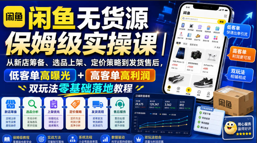 闲鱼无货源保姆级实操课｜从新店筹备、选品上架、定价策略到发货售后，低客单高曝光+高客单高利润双玩法零基础落地教程-HFXZHAN网创