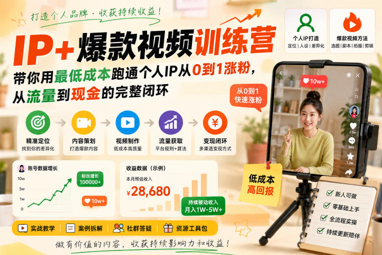IP+爆款视频训练营，带你用最低成本跑通个人IP从0到1涨粉，从流量到现金的完整闭环-HFXZHAN网创