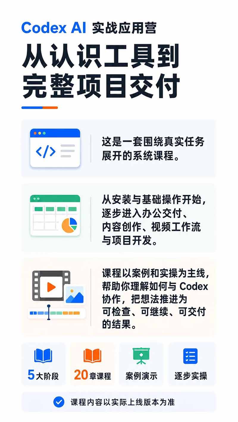 图片[1]-Codex AI实战应用营从工具到项目交付；五大阶段二十章内容案例实操为主线，系统掌握Codex全栈实战能力-HFXZHAN网创