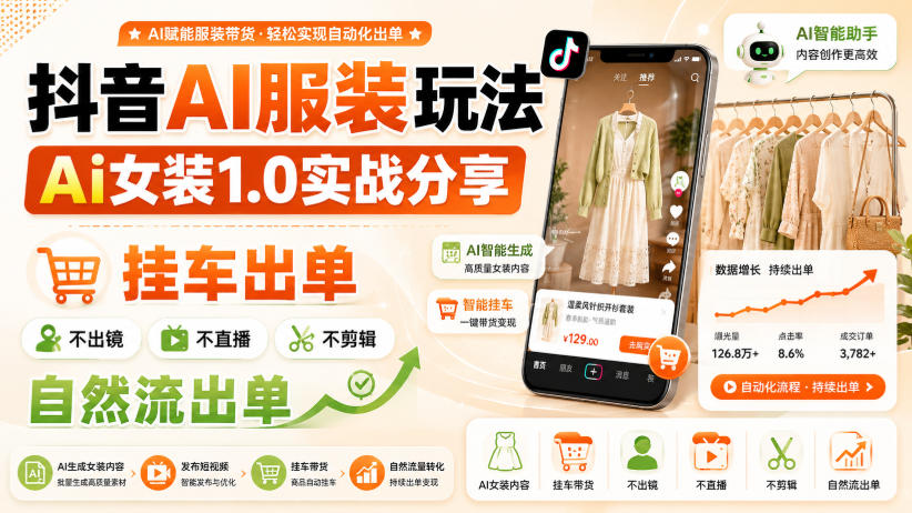 抖音AI服装玩法，Ai女装1.0实战分享，挂车出单，不出镜，不直播，不剪辑，自然流出单-HFXZHAN网创
