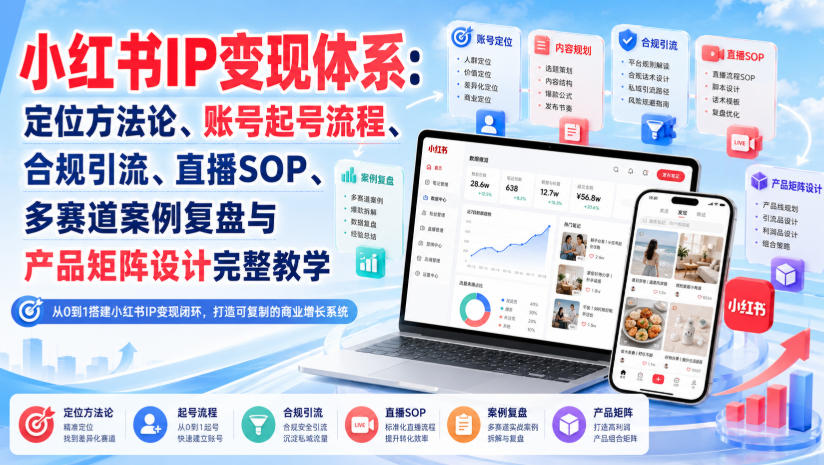 小红书IP变现体系：定位方法论、账号起号流程、合规引流、直播SOP、多赛道案例复盘与产品矩阵设计完整教学-HFXZHAN网创