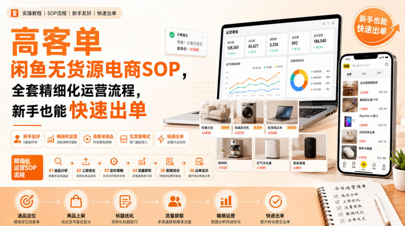 高客单闲鱼无货源电商SOP，全套精细化运营流程，新手也能快速出单-HFXZHAN网创
