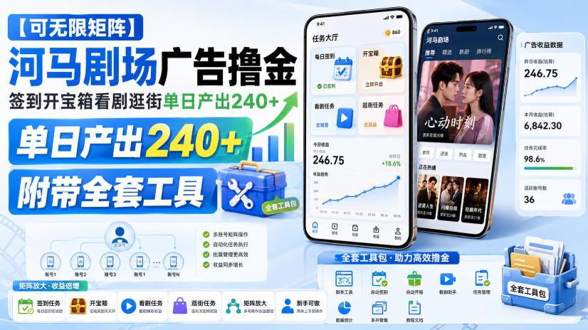 【可无限矩阵】河马剧场广告撸金，签到开宝箱看剧逛街单日产出240+，附带全套工具【揭秘】-HFXZHAN网创