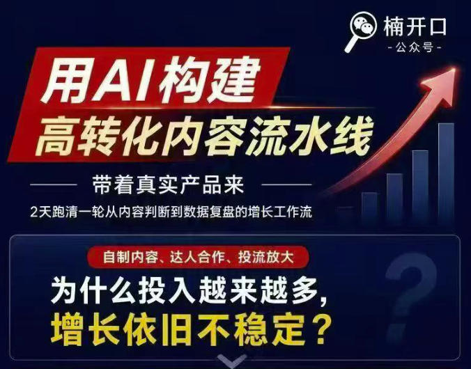 小红书AI内容生产2026年线下课完整现场还原版，用AI构建高转化内容流水线-HFXZHAN网创