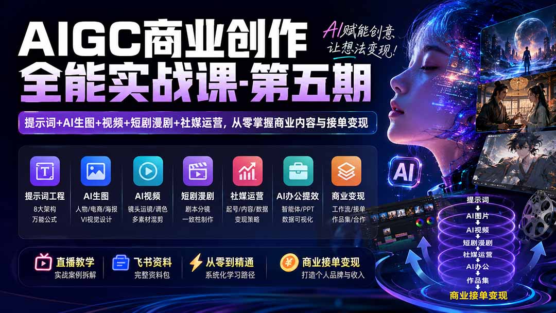 AIGC商业创作全能实战课-第五期：提示词+AI生图+视频+短剧漫剧+社媒运营，从零掌握商业内容与接单变现-HFXZHAN网创