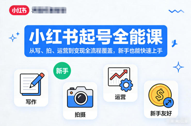 小红书起号全能课，从写、拍、运营到变现全流程覆盖，新手也能快速上手(更新)-HFXZHAN网创