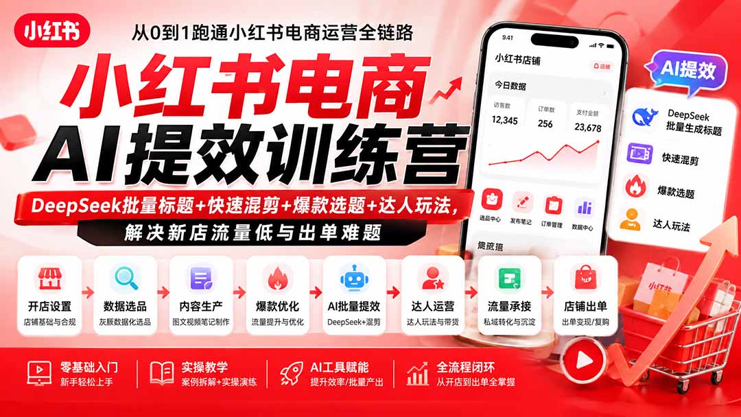 小红书电商AI提效训练营—DeepSeek批量标题+快速混剪+爆款选题+达人玩法，解决新店流量低与出单难题-HFXZHAN网创