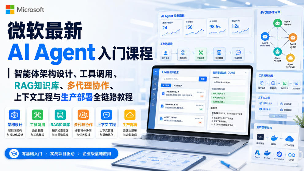 微软最新AI Agent入门课程｜智能体架构设计、工具调用、RAG知识库、多代理协作、上下文工程与生产部署全链路教程【英文】-HFXZHAN网创
