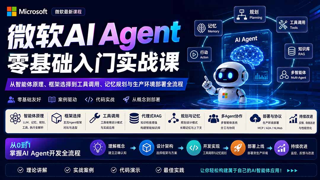 微软AI Agent零基础入门实战课：从智能体原理、框架选择到工具调用、记忆规划与生产环境部署全流程-HFXZHAN网创