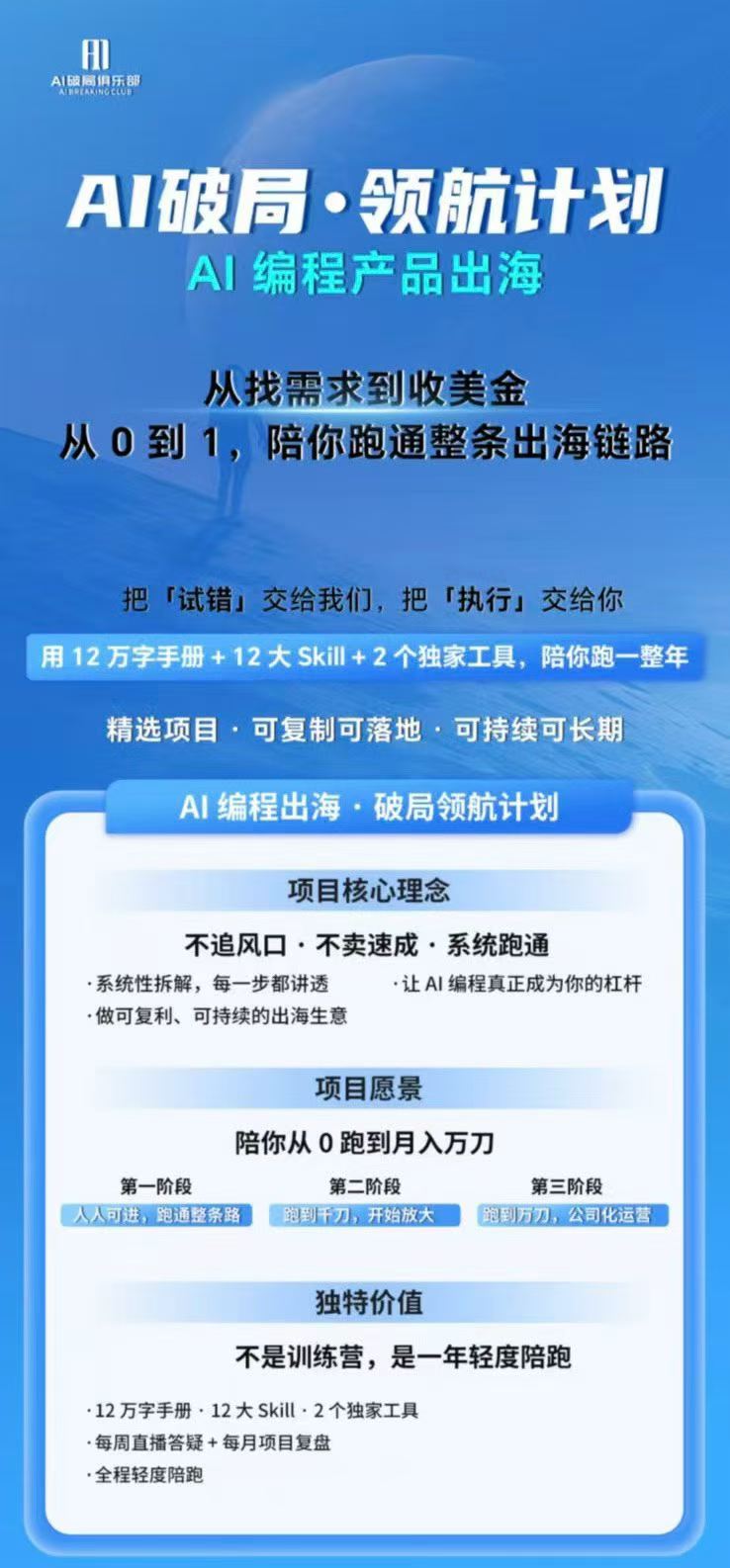 图片[1]-AI编程产品出海领航计划-更新：12万字手册+12大Skill+2个独家工具，从找需求到上线收美金跑通全链路-HFXZHAN网创