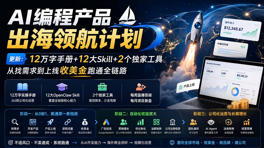 AI编程产品出海领航计划-更新：12万字手册+12大Skill+2个独家工具，从找需求到上线收美金跑通全链路-HFXZHAN网创