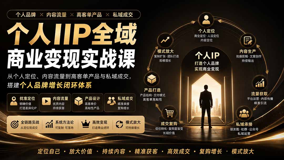 个人IP全域商业变现实战课 (无水印-HFXZHAN网创