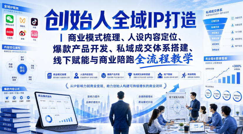 创始人全域IP打造｜商业模式梳理、人设内容定位、爆款产品开发、私域成交体系搭建、线下赋能与商业陪跑全流程教学-HFXZHAN网创