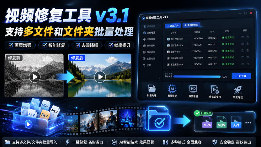 视频修复工具v3.1，支持多文件和文件夹批量处理-HFXZHAN网创