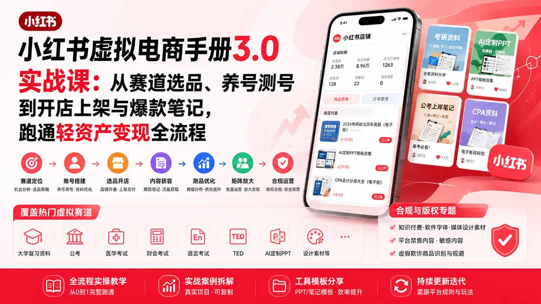 小红书虚拟电商手册3.0实战课：从赛道选品、养号测号到开店上架与爆款笔记，跑通轻资产变现全流程-HFXZHAN网创
