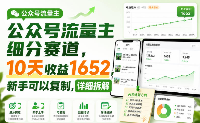 公众号流量主细分赛道，10天收益1652，新手可以复制，详细拆解-HFXZHAN网创