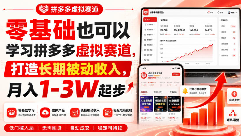 零基础也可以学习拼多多虚拟赛道，打造长期被动收入，月入1-3W起步-HFXZHAN网创