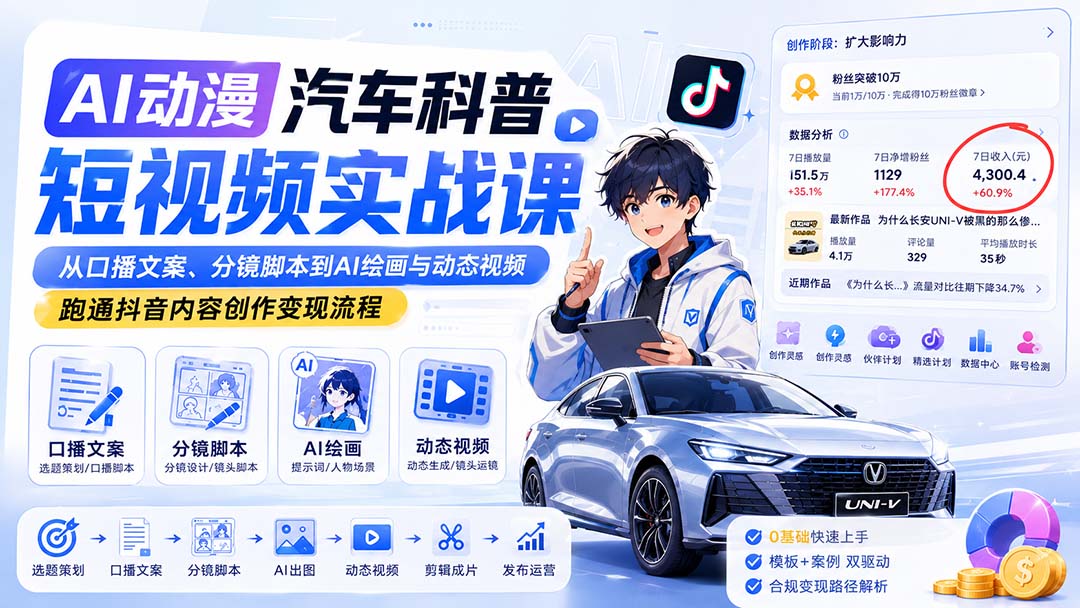 AI动漫汽车科普短视频实战课：从口播文案、分镜脚本到AI绘画与动态视频，跑通抖音内容创作变现流程-HFXZHAN网创
