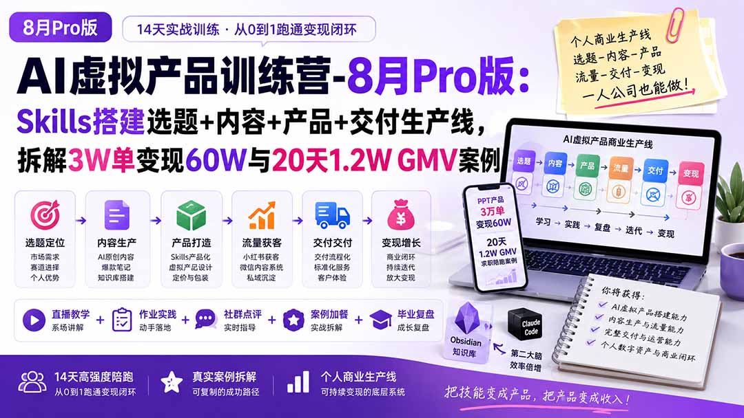 AI虚拟产品训练营-8月Pro版-更新：Skills搭建选题+内容+产品+交付生产线，拆解3W单变现60W与20天1.2W GMV案例-HFXZHAN网创