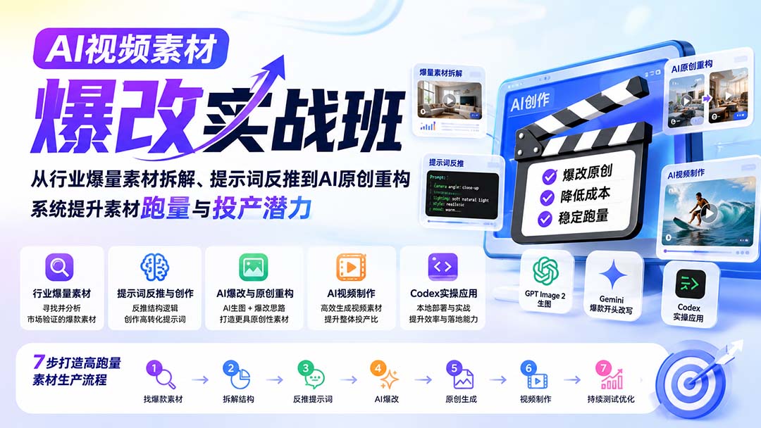 AI视频素材爆改实战班-更新8月：从行业爆量素材拆解、提示词反推到AI原创重构，系统提升素材跑量与投产潜力-HFXZHAN网创
