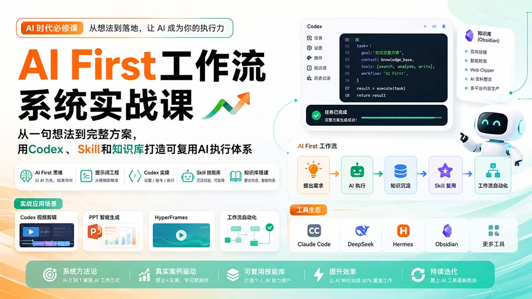 AI First工作流系统实战课：从一句想法到完整方案，用Codex、Skill和知识库打造可复用AI执行体系-HFXZHAN网创