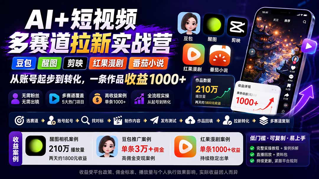 AI+短视频多赛道拉新实战营：豆包+醒图+剪映+红果漫剧+番茄小说，从账号起步到转化，一条作品收益1000+-HFXZHAN网创