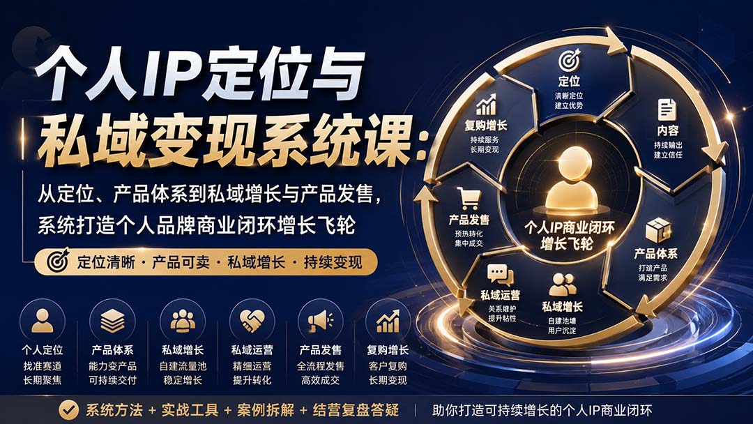 个人IP定位与私域变现系统课：从定位、产品体系到私域增长与产品发售，系统打造个人品牌商业闭环增长飞轮-HFXZHAN网创