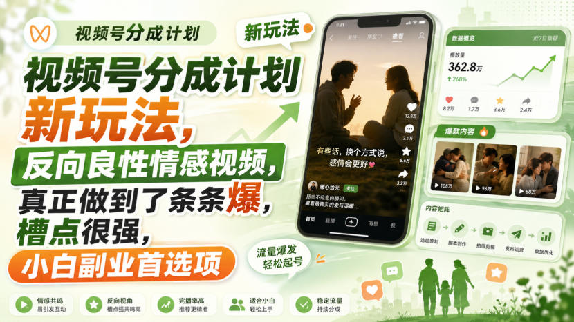 视频号分成计划新玩法，反向良性情感视频，真正做到了条条爆，槽点很强，小白副业首选项-HFXZHAN网创