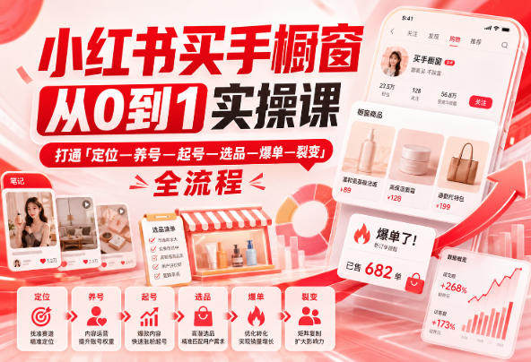 小红书买手橱窗从0到1实操课，打通「定位—养号—起号—选品—爆单—裂变」全流程-HFXZHAN网创