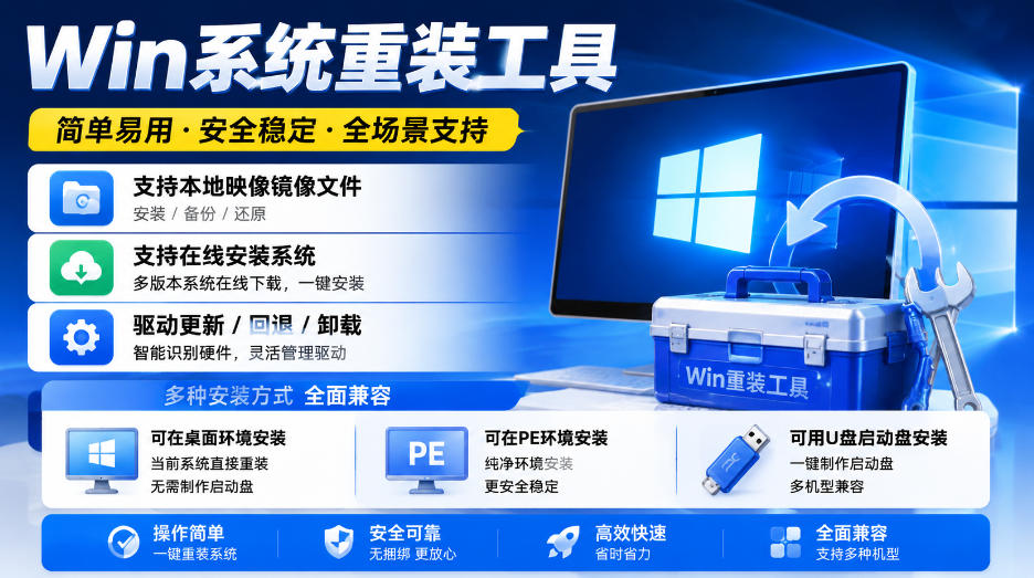 Win系统重装工具，支持本地映像镜像文件安装备份，简单易用-安全稳定-全场景支持-HFXZHAN网创