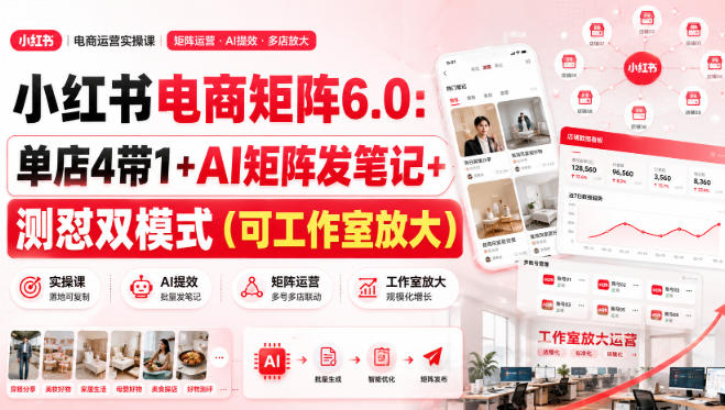 小红书电商矩阵6.0：单店4带1+AI矩阵发笔记+测怼双模式(可工作室放大)-HFXZHAN网创