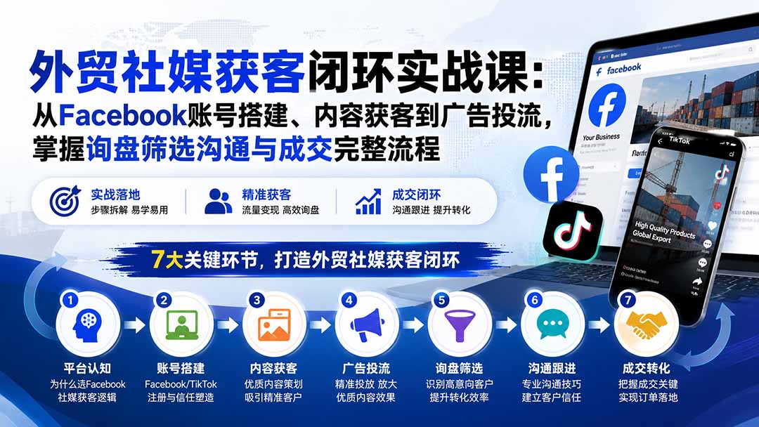 外贸社媒获客闭环实战课：从Facebook账号搭建、内容获客到广告投流，掌握询盘筛选沟通与成交完整流程-HFXZHAN网创