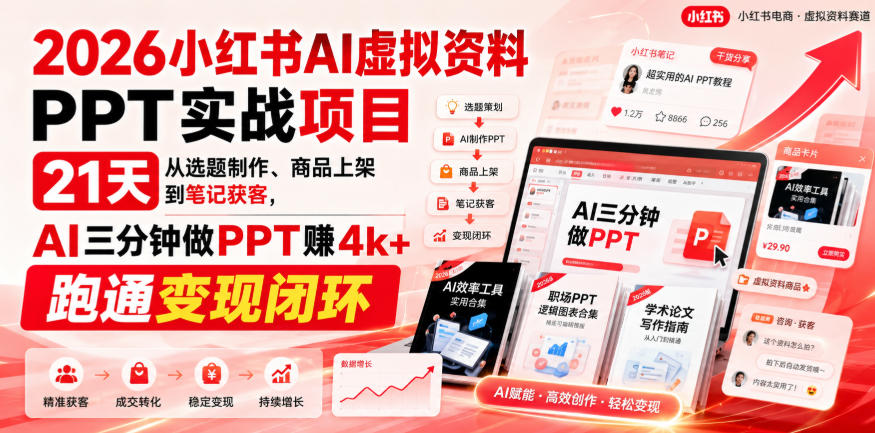 2026小红书AI虚拟资料PPT实战项目，21天从选题制作、商品上架到笔记获客，AI三分钟做PPT赚4k+跑通变现闭环-HFXZHAN网创
