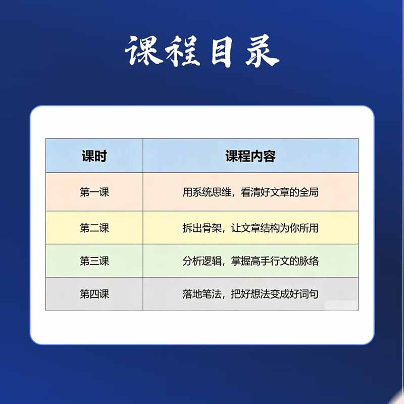 图片[1]-15天爆文拆解写作实战训练营：从看懂好文章到拆出结构逻辑，再到模仿高手笔法，建立系统写作方法体系-HFXZHAN网创