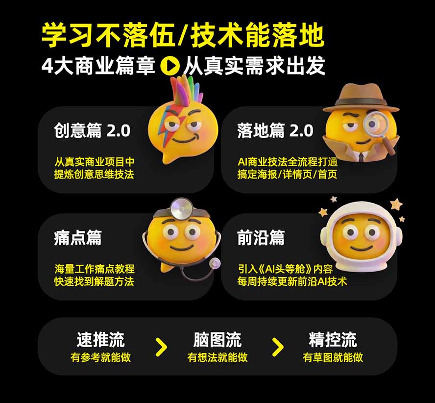 图片[2]-电商头等舱AI设计全能进阶2026新课：PS+即梦+Nano Banana+ComfyUI，从产品精修到详情页全案设计-HFXZHAN网创