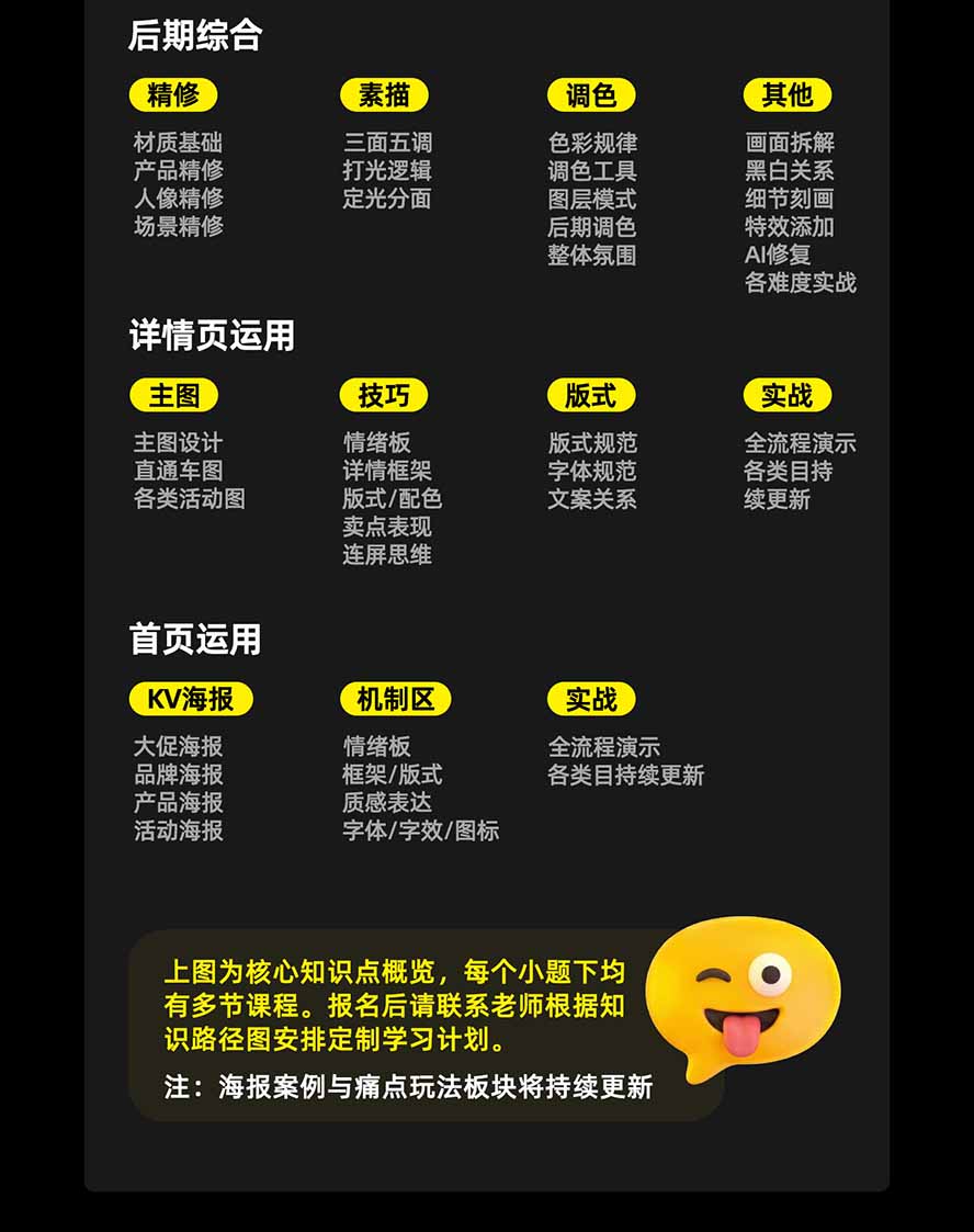 图片[4]-电商头等舱AI设计全能进阶2026新课：PS+即梦+Nano Banana+ComfyUI，从产品精修到详情页全案设计-HFXZHAN网创