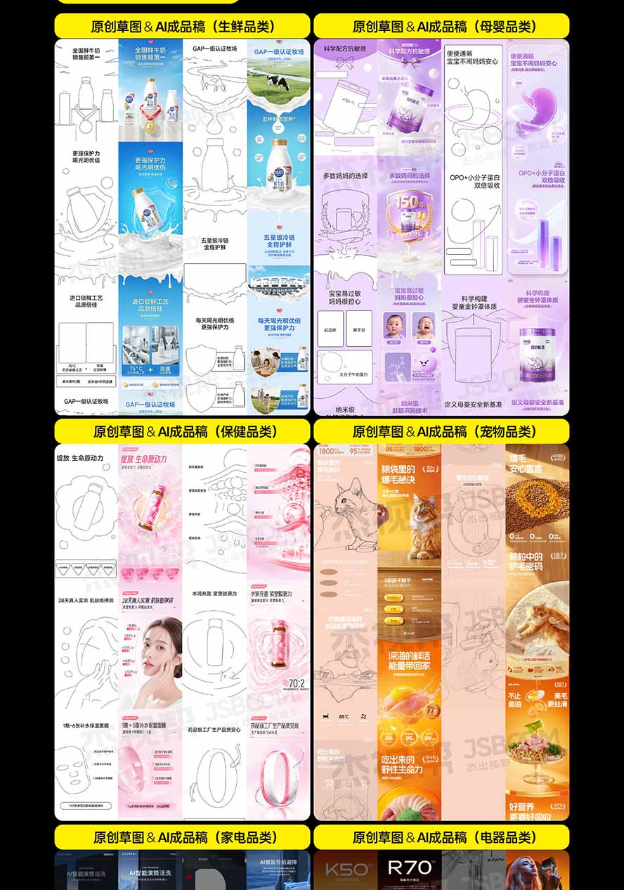 图片[7]-电商头等舱AI设计全能进阶2026新课：PS+即梦+Nano Banana+ComfyUI，从产品精修到详情页全案设计-HFXZHAN网创